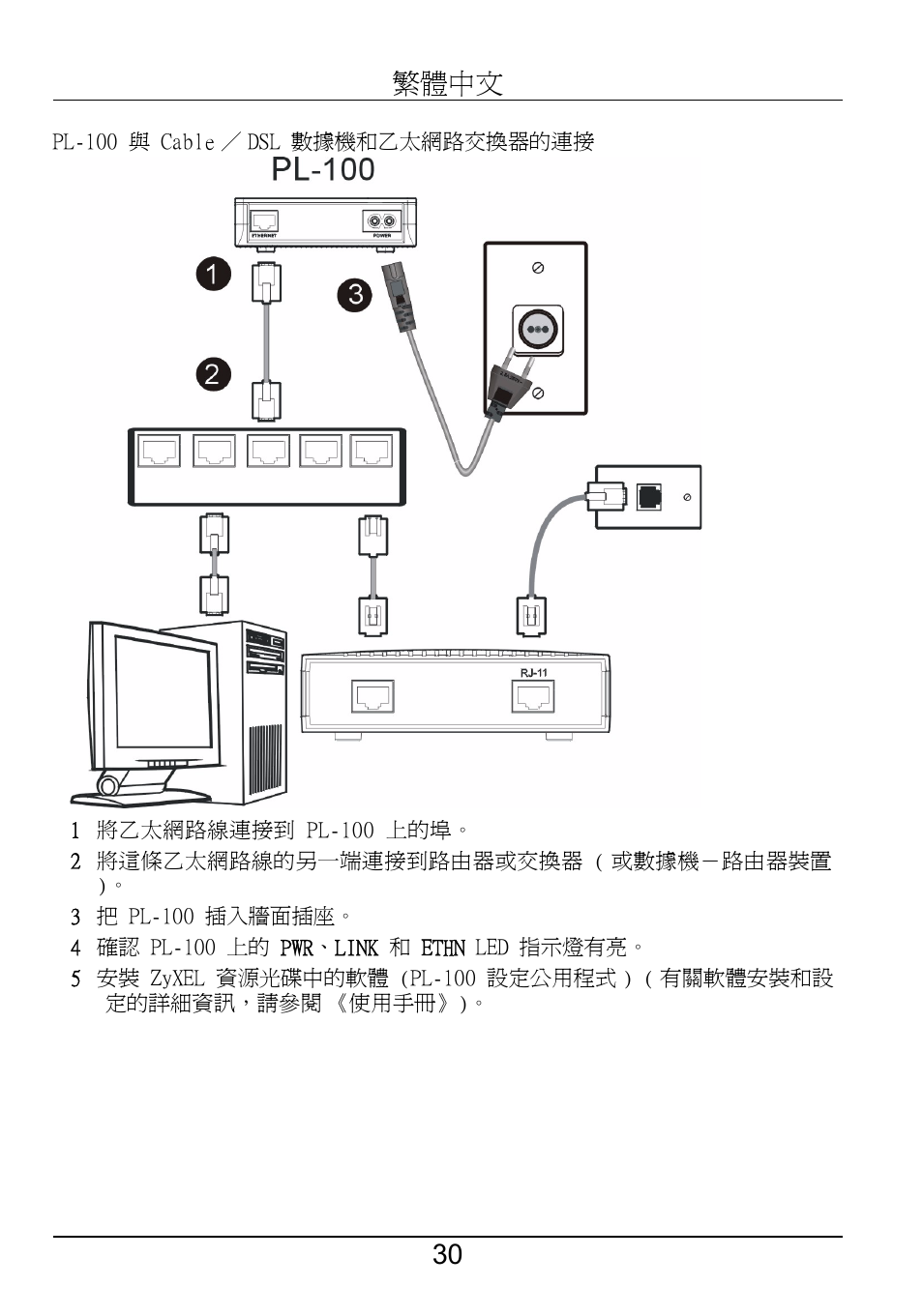 30 繁體中文 | ZyXEL Communications POWERLINE PL-100 User Manual | Page 31 / 33