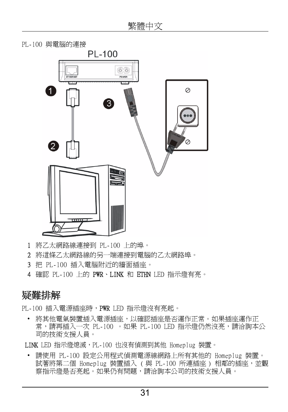 疑難排解, 繁體中文 31 | ZyXEL Communications POWERLINE PL-100 User Manual | Page 32 / 33