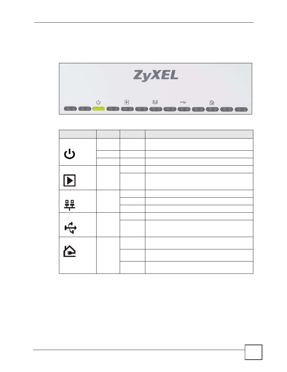 3 leds, Figure 4 leds, Table 1 leds | 27 2.3 leds | ZyXEL Communications HomePlug AV DMA-1100P User Manual | Page 27 / 198