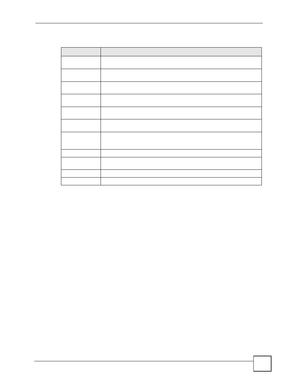 Table 6 keyboard input | ZyXEL Communications HomePlug AV DMA-1100P User Manual | Page 37 / 198