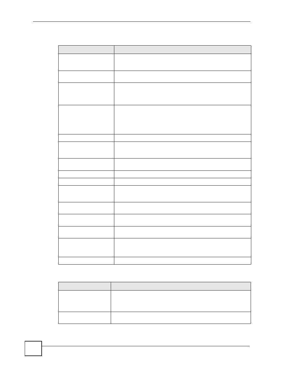 Table 23 software specifications, Table 24 standards supported | ZyXEL Communications HomePlug AV DMA-1100P User Manual | Page 98 / 198