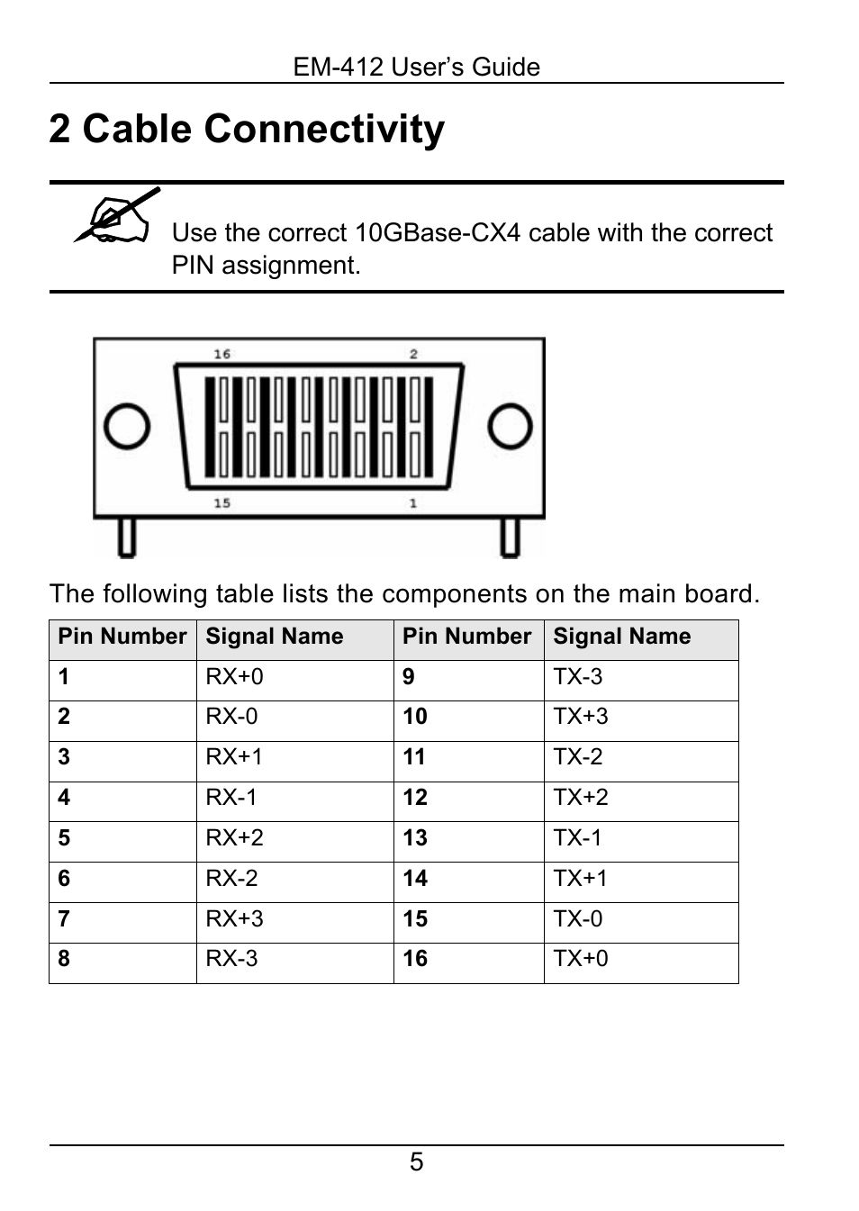 2 cable connectivity, Cable connectivity | ZyXEL Communications 2-Slot 10GBase-CX4 10Gigabit Module EM-412 User Manual | Page 5 / 18