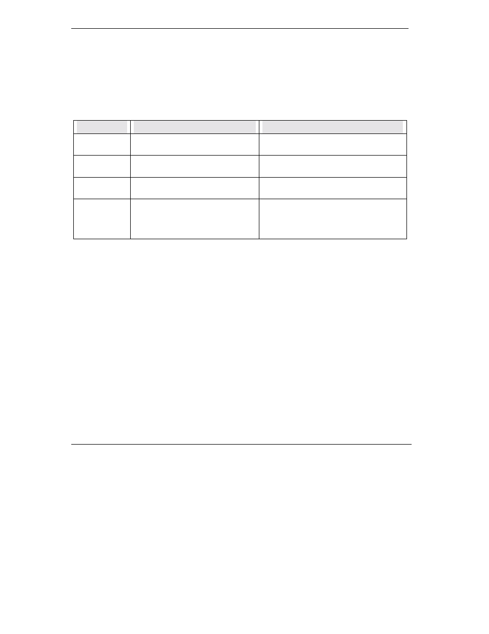 ZyXEL Communications omni.net Plus User Manual | Page 102 / 186