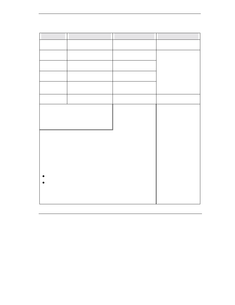 ZyXEL Communications omni.net Plus User Manual | Page 103 / 186