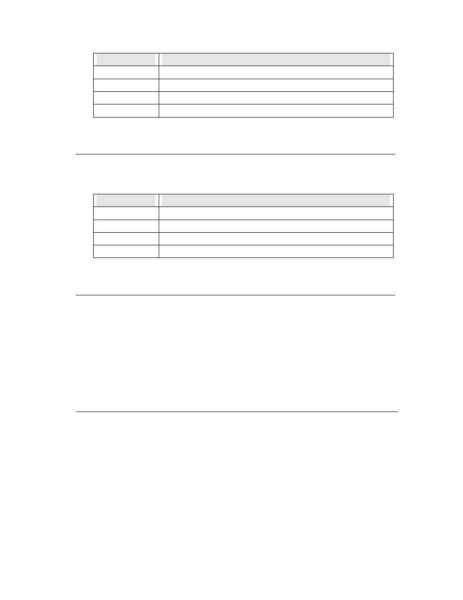 Fax operation, Control data compression | ZyXEL Communications omni.net Plus User Manual | Page 115 / 186