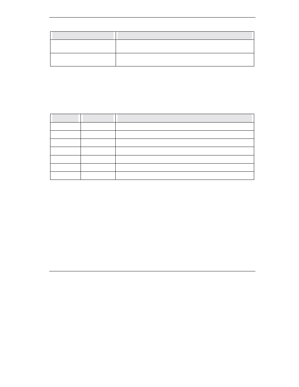 ZyXEL Communications omni.net Plus User Manual | Page 127 / 186