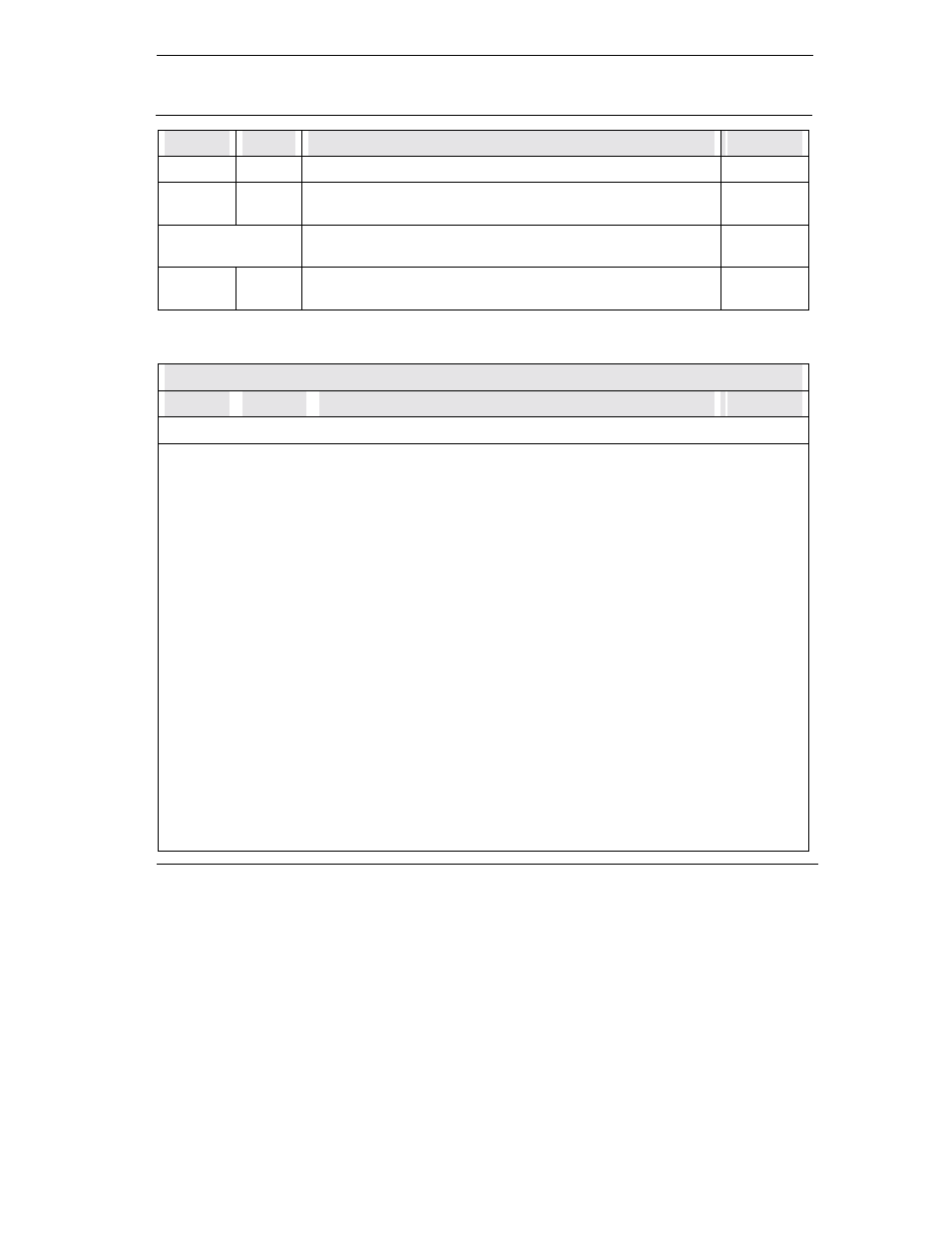 Basic 'at' command set | ZyXEL Communications omni.net Plus User Manual | Page 137 / 186