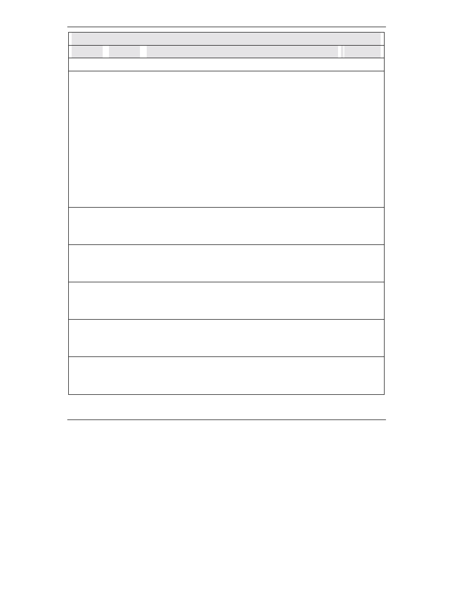 ZyXEL Communications omni.net Plus User Manual | Page 138 / 186