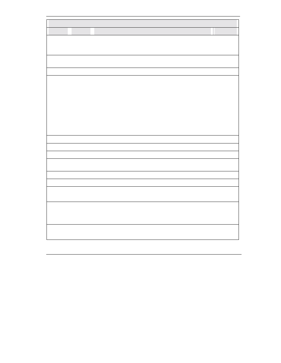 ZyXEL Communications omni.net Plus User Manual | Page 139 / 186