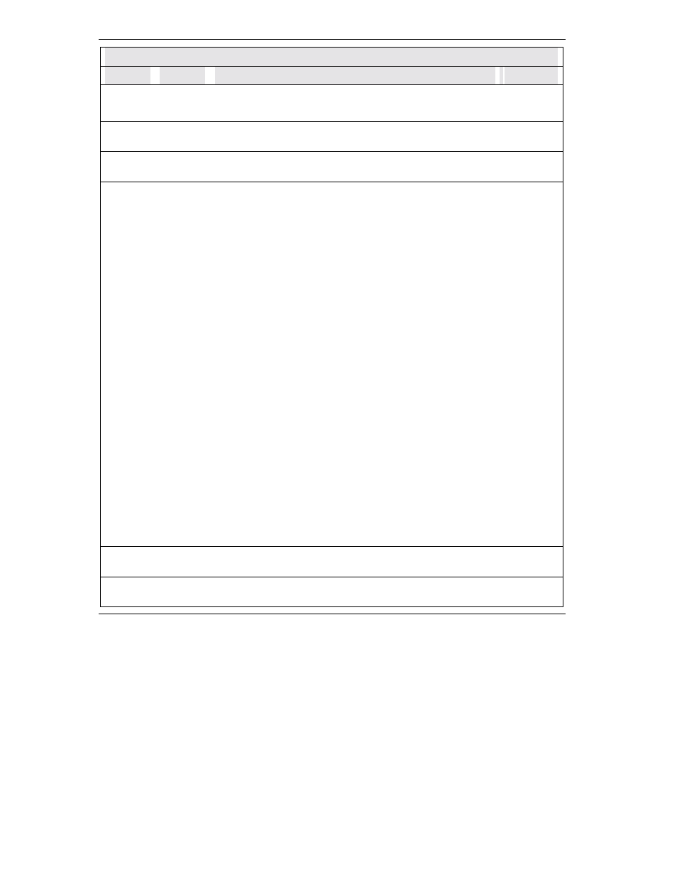 ZyXEL Communications omni.net Plus User Manual | Page 140 / 186
