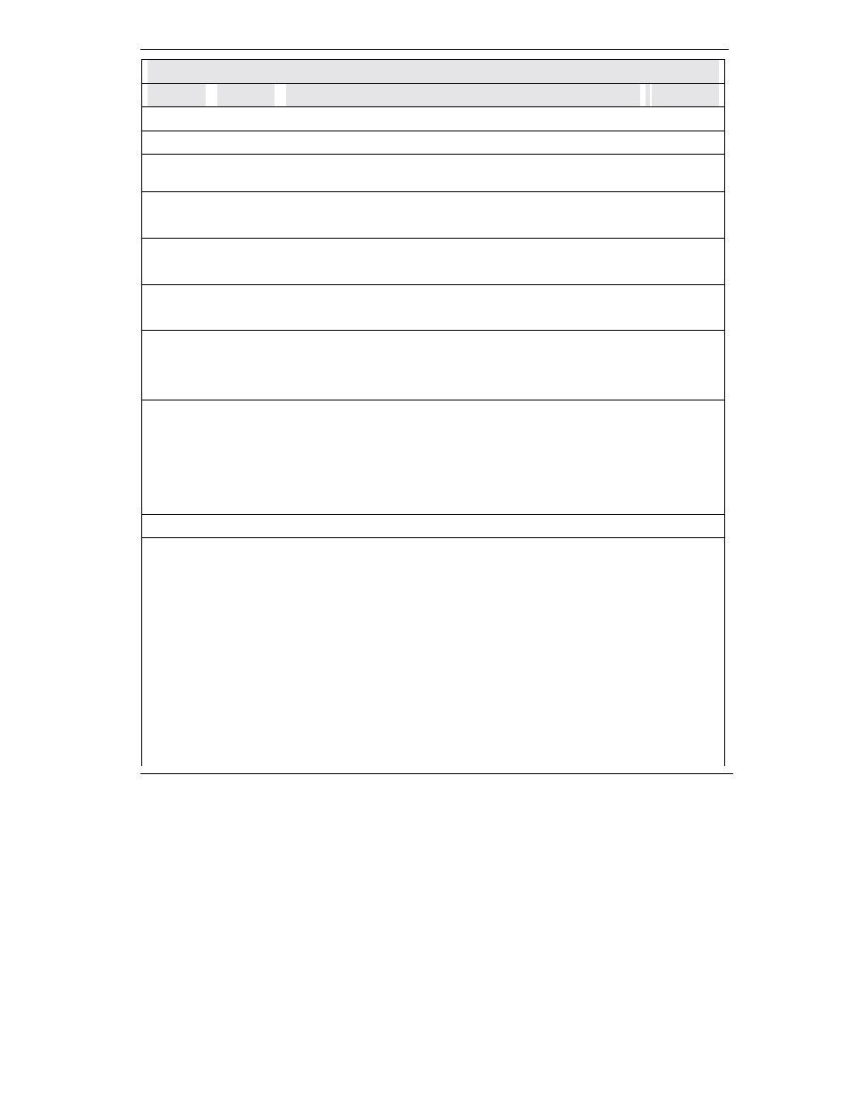 ZyXEL Communications omni.net Plus User Manual | Page 141 / 186