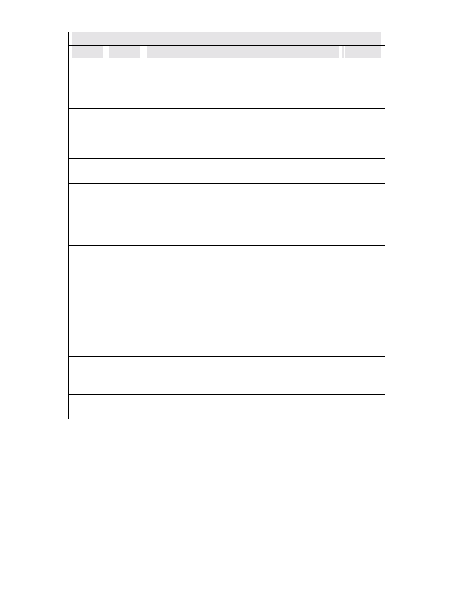 ZyXEL Communications omni.net Plus User Manual | Page 142 / 186