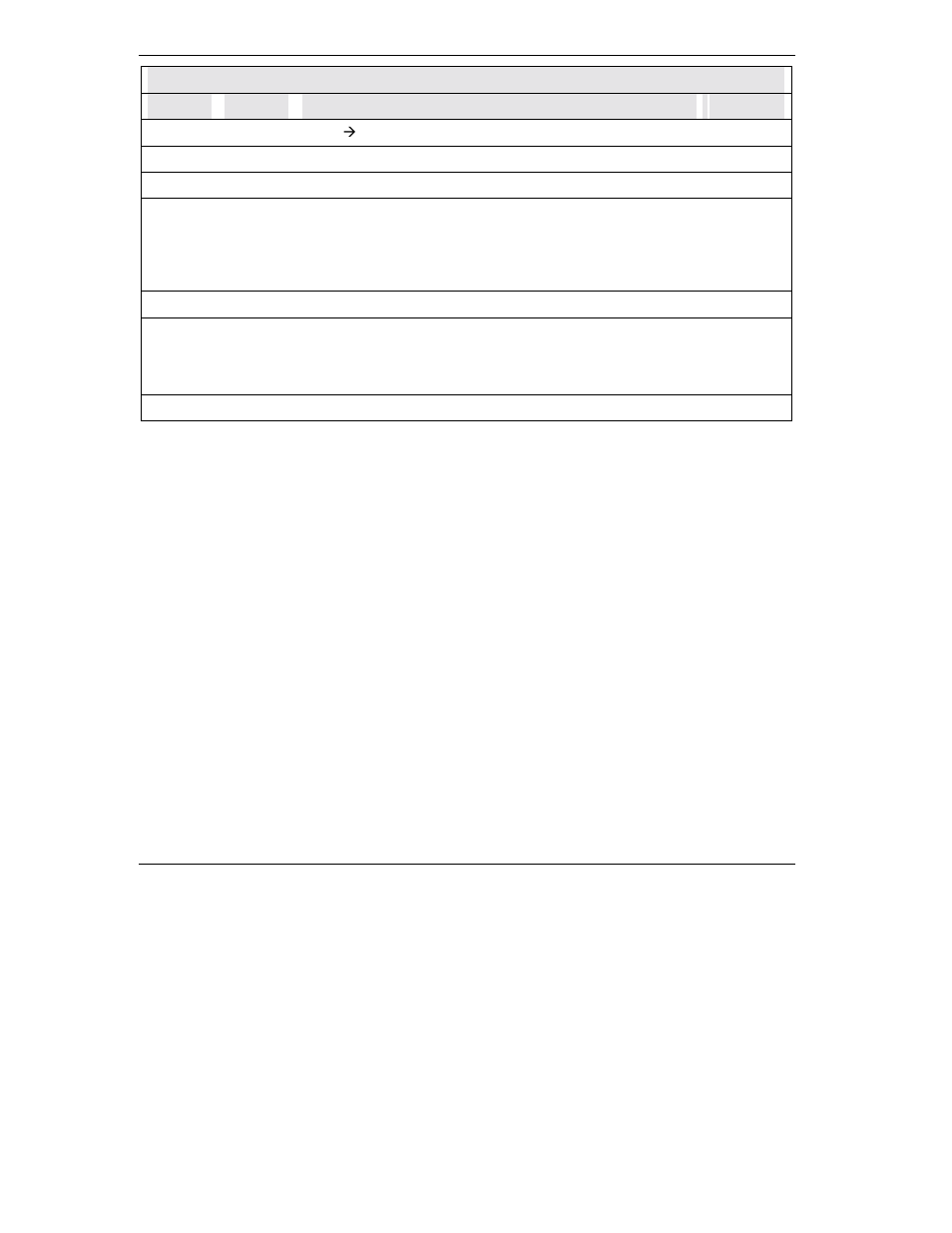 Description of ati3 output | ZyXEL Communications omni.net Plus User Manual | Page 144 / 186