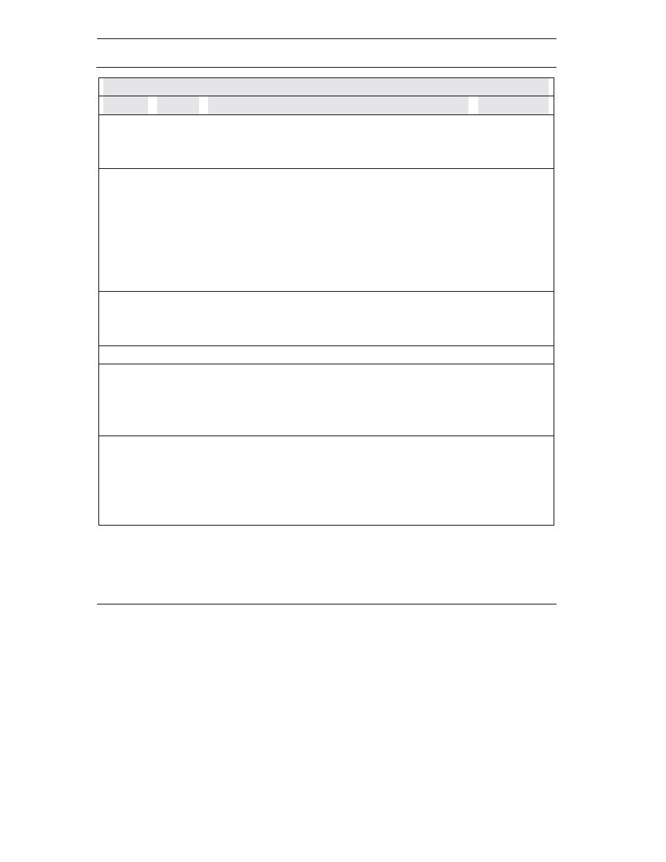 Extended 'at&' command set | ZyXEL Communications omni.net Plus User Manual | Page 146 / 186