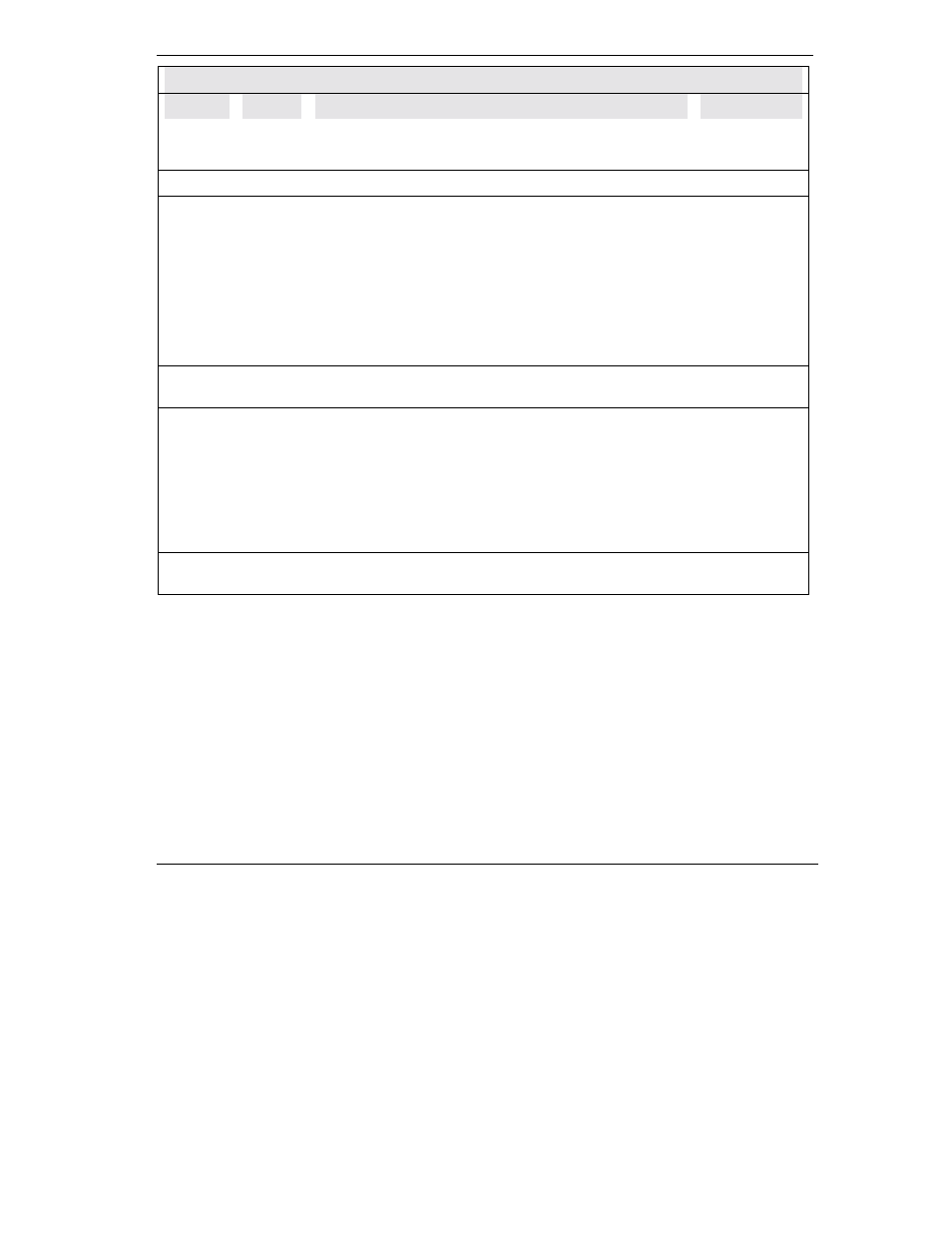 ZyXEL Communications omni.net Plus User Manual | Page 149 / 186