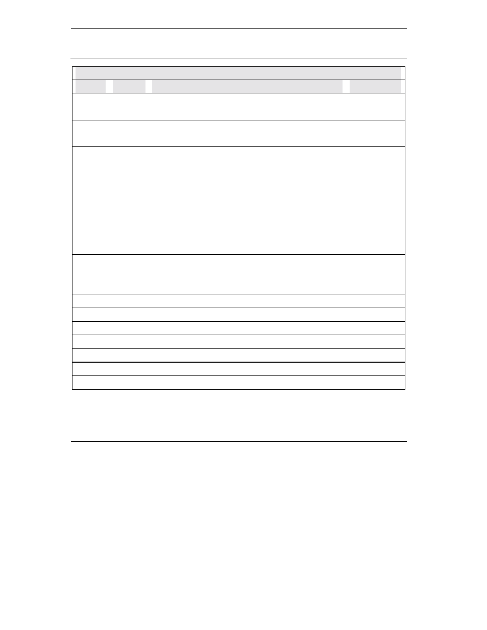 Extended 'at*' command set | ZyXEL Communications omni.net Plus User Manual | Page 150 / 186