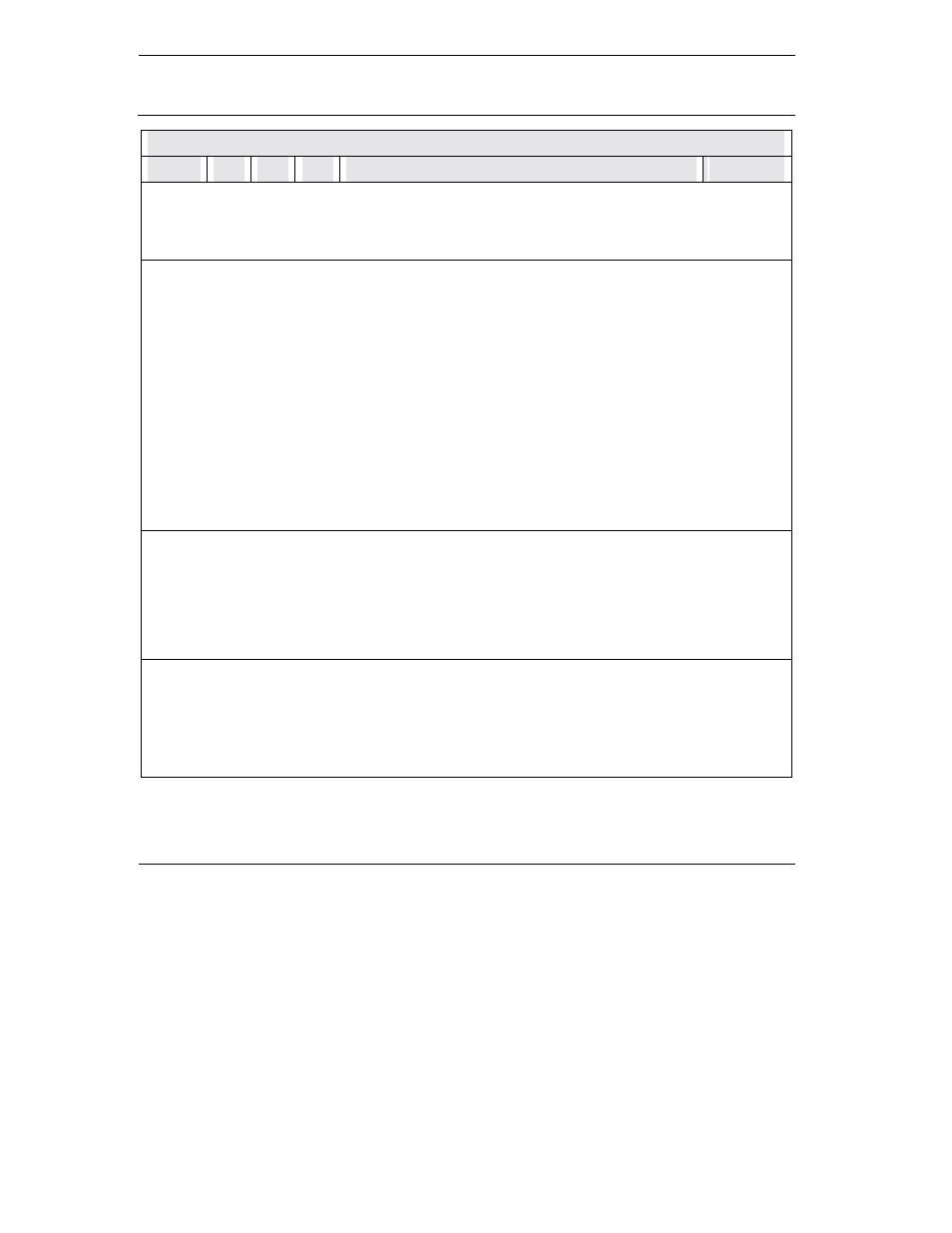 Extended s-registers "atsn=x | ZyXEL Communications omni.net Plus User Manual | Page 158 / 186