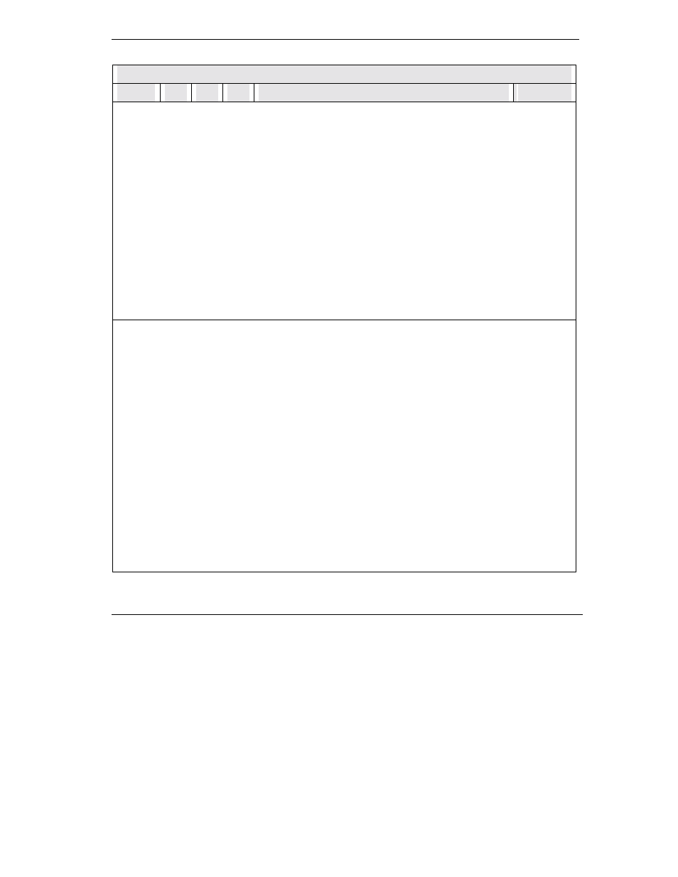 ZyXEL Communications omni.net Plus User Manual | Page 159 / 186