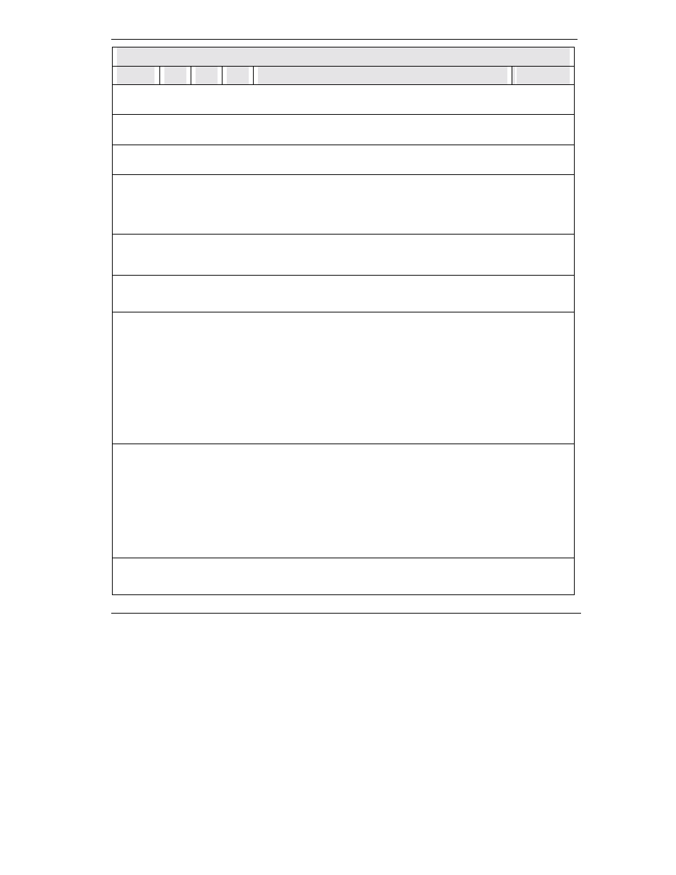 ZyXEL Communications omni.net Plus User Manual | Page 161 / 186