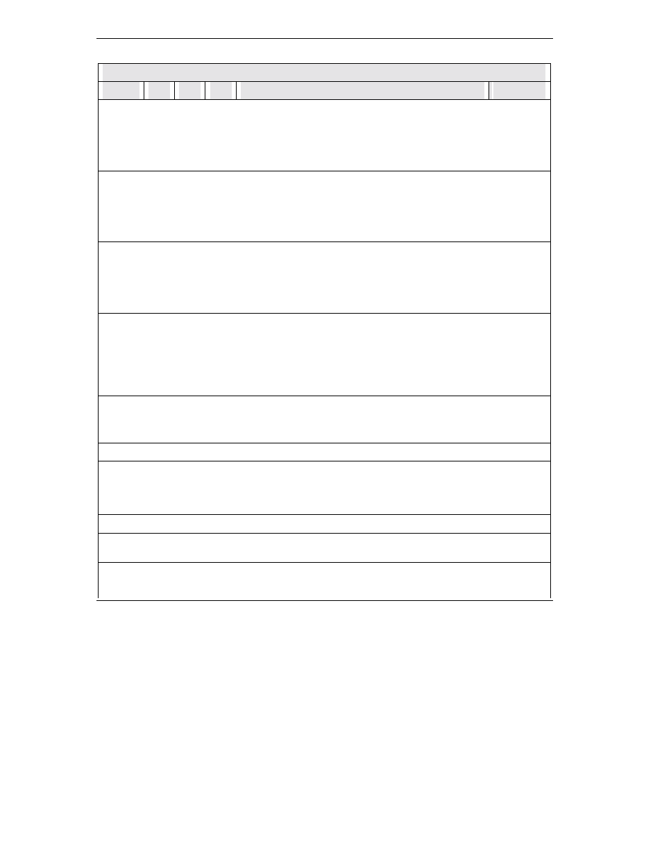 ZyXEL Communications omni.net Plus User Manual | Page 162 / 186