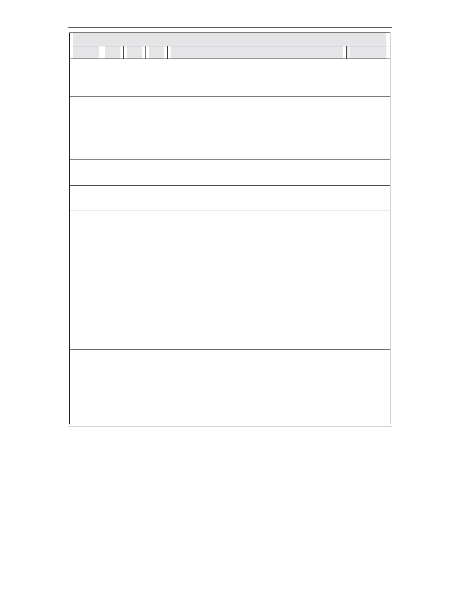 ZyXEL Communications omni.net Plus User Manual | Page 166 / 186