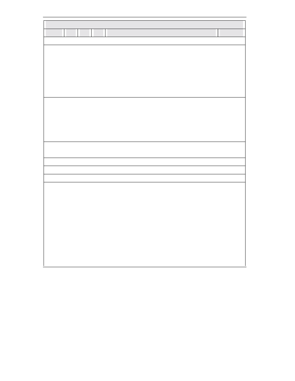ZyXEL Communications omni.net Plus User Manual | Page 168 / 186