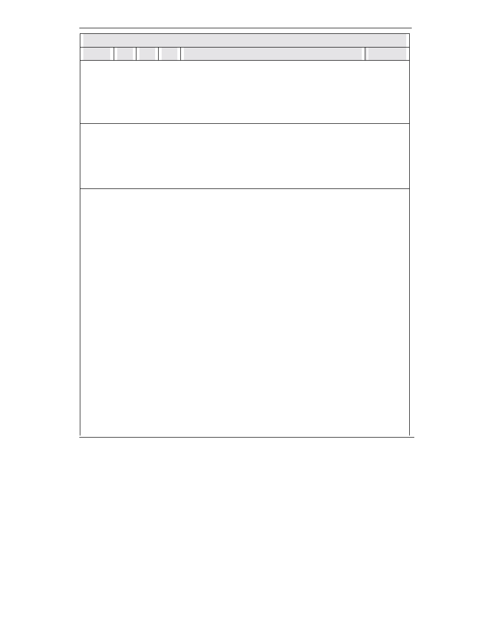 ZyXEL Communications omni.net Plus User Manual | Page 169 / 186
