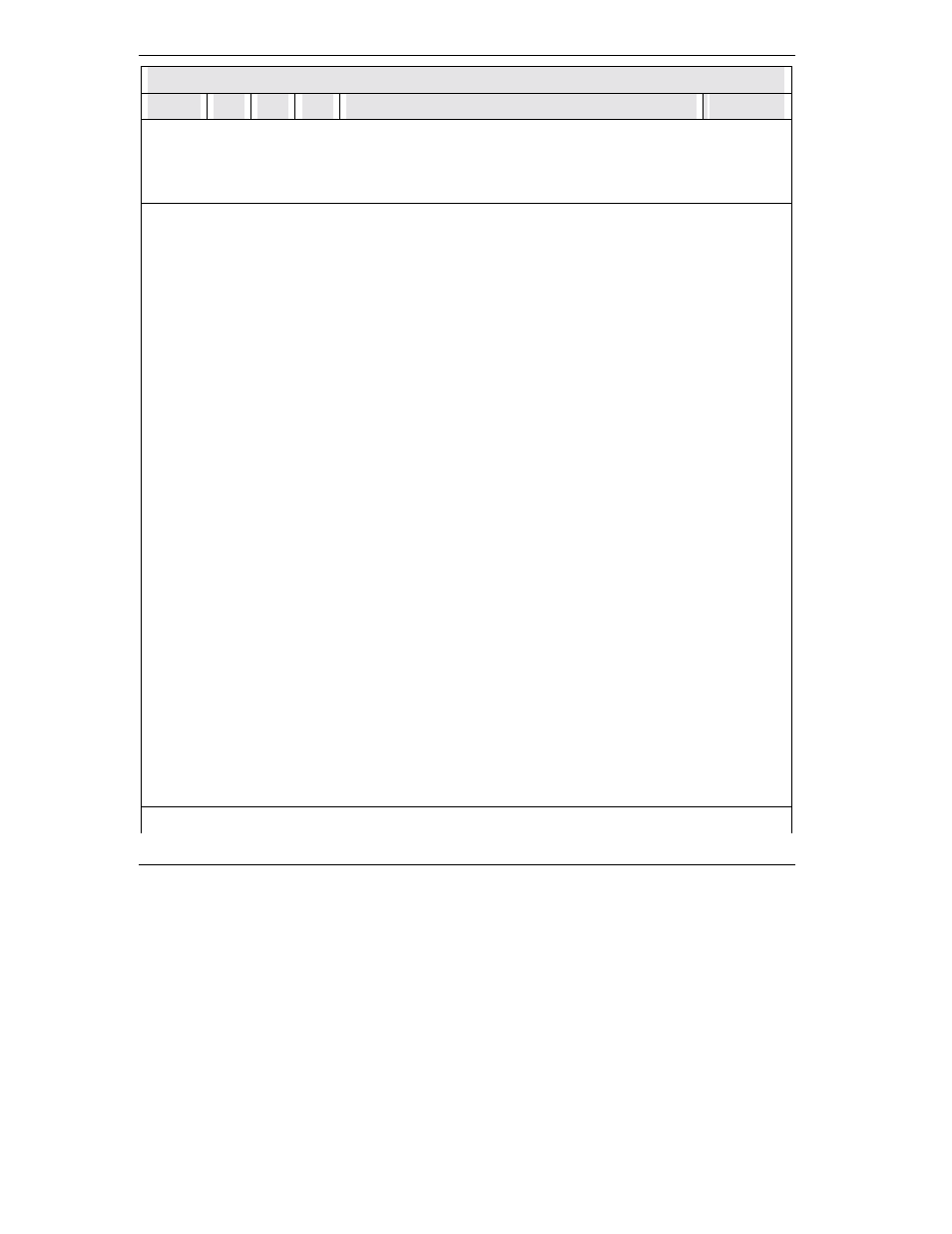 ZyXEL Communications omni.net Plus User Manual | Page 170 / 186