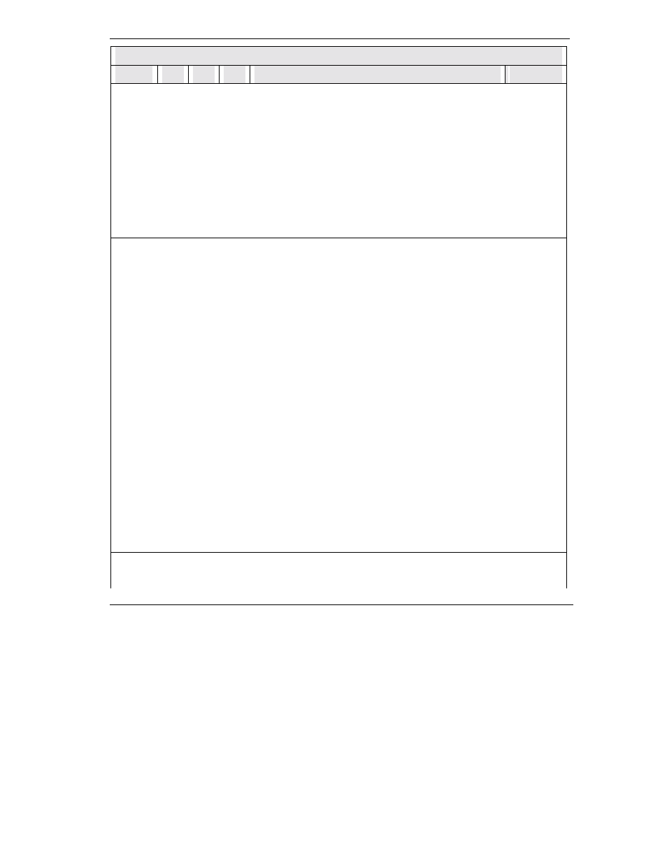 ZyXEL Communications omni.net Plus User Manual | Page 171 / 186