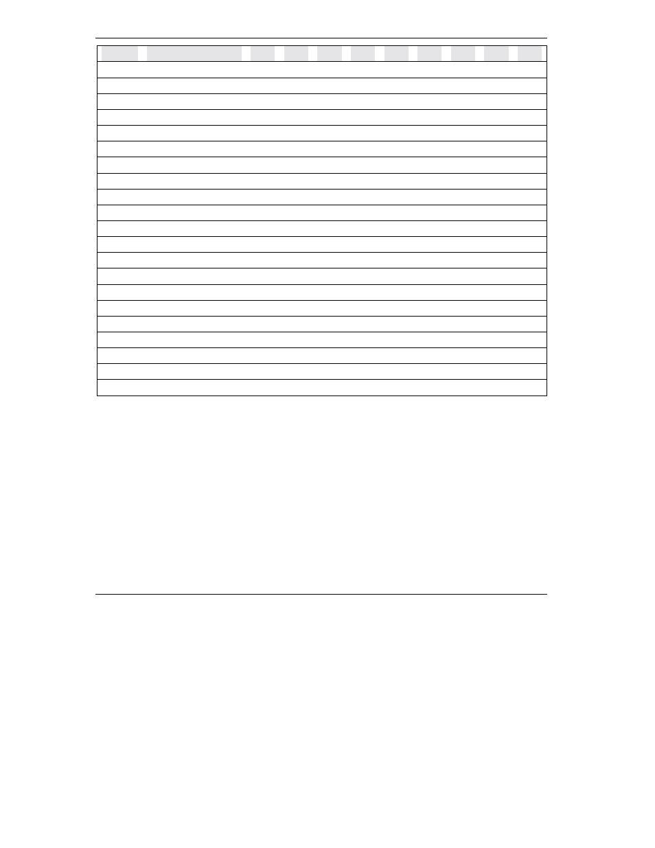 ZyXEL Communications omni.net Plus User Manual | Page 174 / 186
