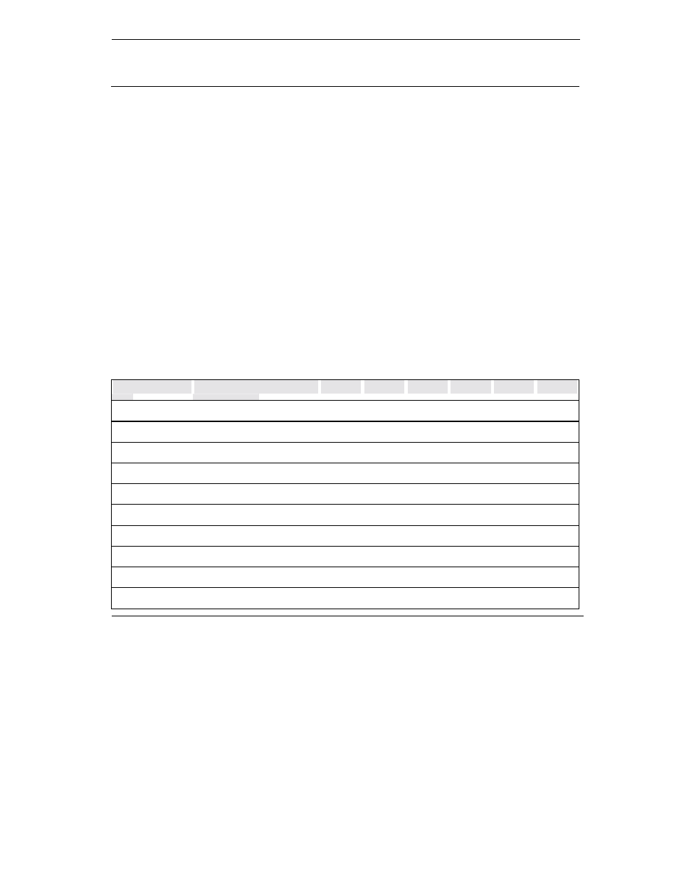ZyXEL Communications omni.net Plus User Manual | Page 175 / 186