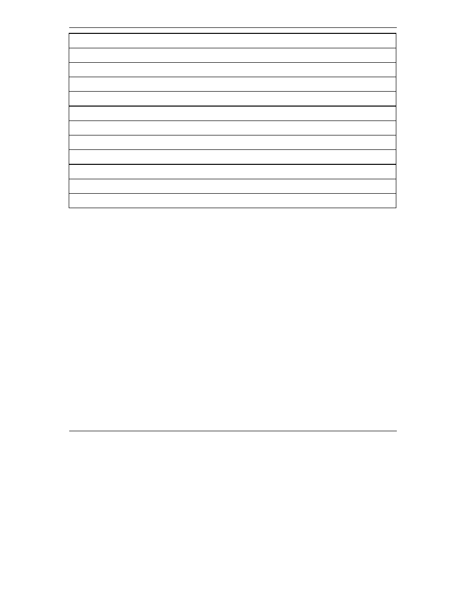 ZyXEL Communications omni.net Plus User Manual | Page 176 / 186