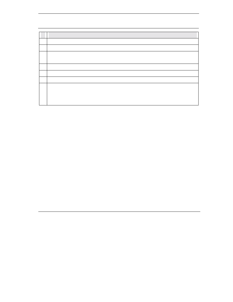 Result code chart symbol reference | ZyXEL Communications omni.net Plus User Manual | Page 177 / 186
