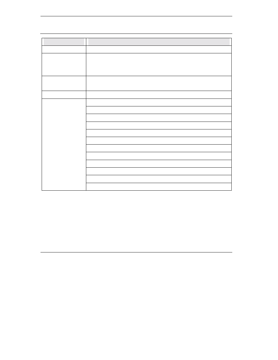 Result code field descriptions | ZyXEL Communications omni.net Plus User Manual | Page 178 / 186
