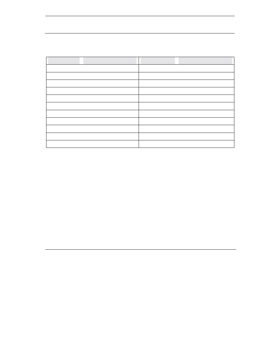 Connect strings for error corrected connections | ZyXEL Communications omni.net Plus User Manual | Page 179 / 186