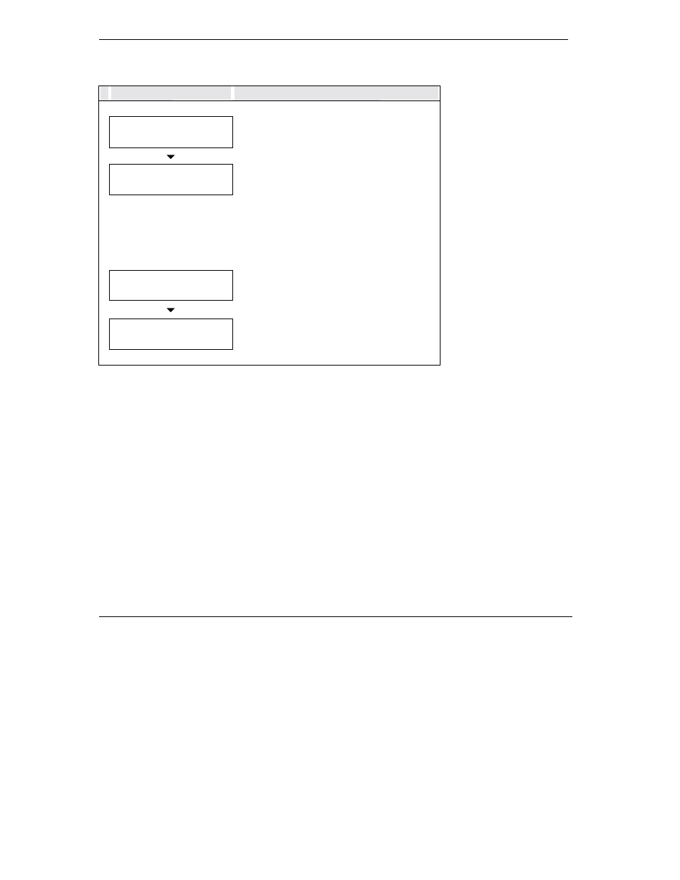 Dial out log | ZyXEL Communications omni.net Plus User Manual | Page 38 / 186