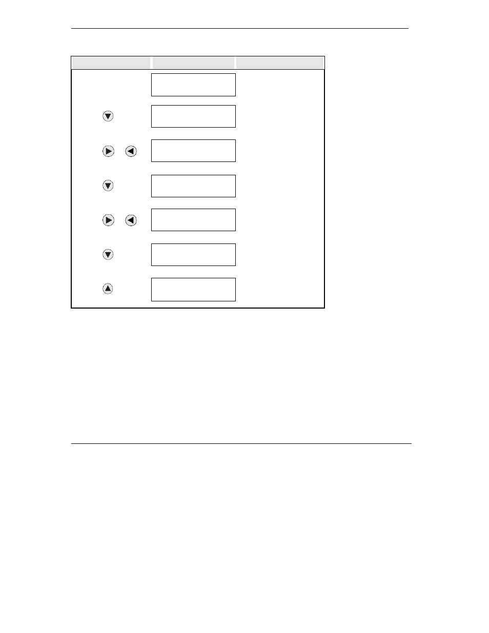 ZyXEL Communications omni.net Plus User Manual | Page 42 / 186