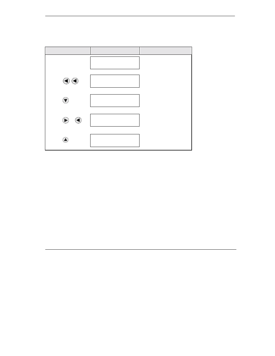 Dial out log options | ZyXEL Communications omni.net Plus User Manual | Page 45 / 186