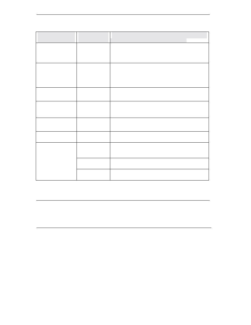 Flash key commands, Intercom | ZyXEL Communications omni.net Plus User Manual | Page 72 / 186