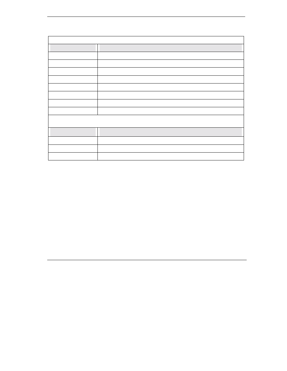 V.110 outgoing protocol | ZyXEL Communications omni.net Plus User Manual | Page 91 / 186
