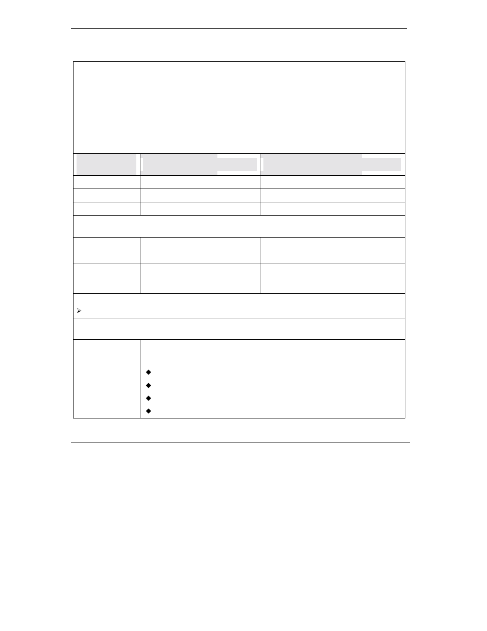 V.120 outgoing protocol | ZyXEL Communications omni.net Plus User Manual | Page 92 / 186