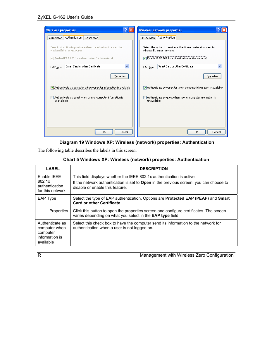 ZyXEL Communications G-162 User Manual | Page 72 / 85