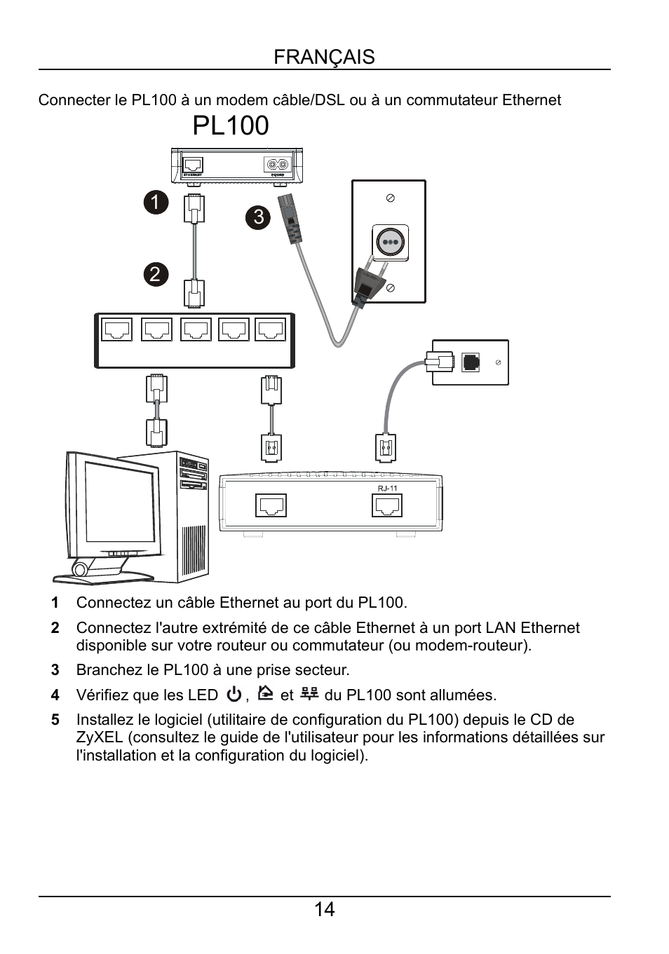 Pl100, Pl-100 | ZyXEL Communications PL-100 User Manual | Page 15 / 33