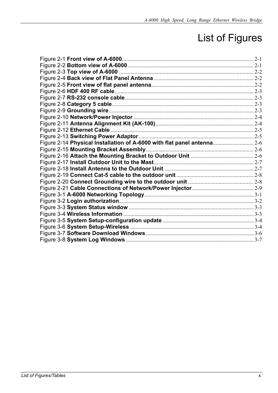 List of figures | ZyXEL Communications ZyXEL ZyAIR A-6000 User Manual | Page 10 / 46