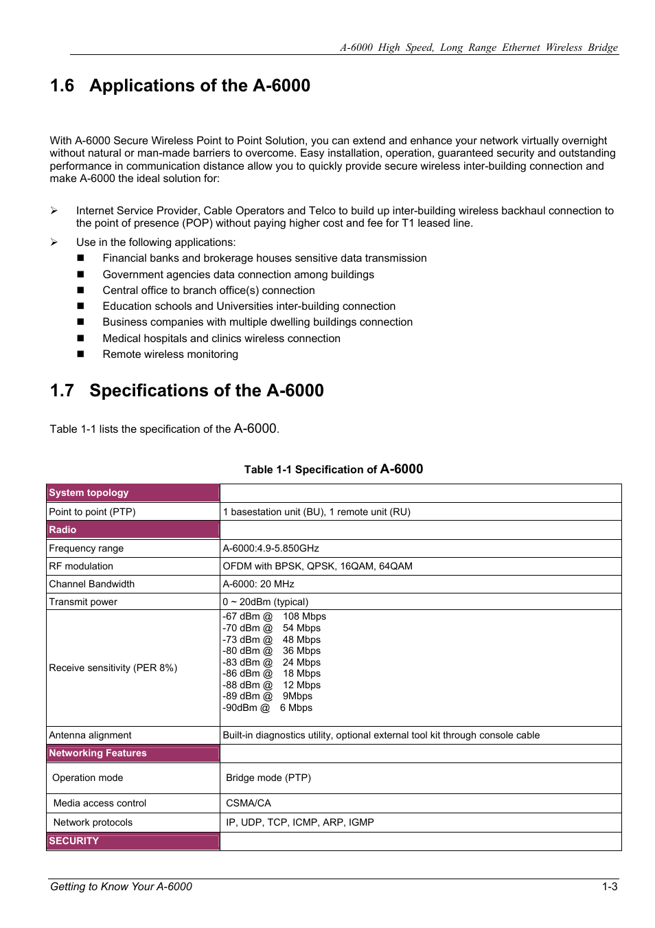 A-6000 | ZyXEL Communications ZyXEL ZyAIR A-6000 User Manual | Page 14 / 46