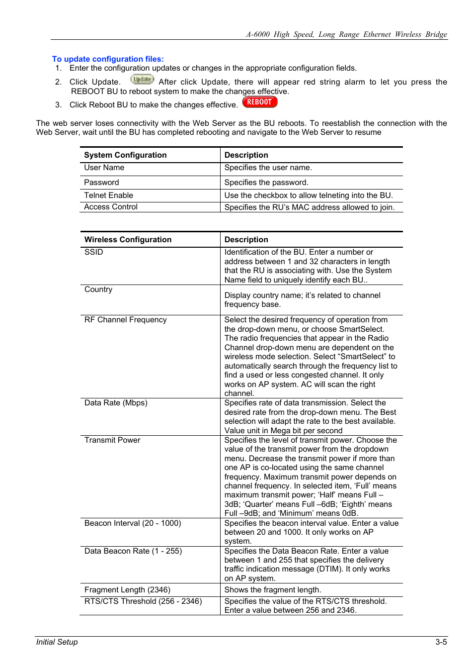 ZyXEL Communications ZyXEL ZyAIR A-6000 User Manual | Page 31 / 46