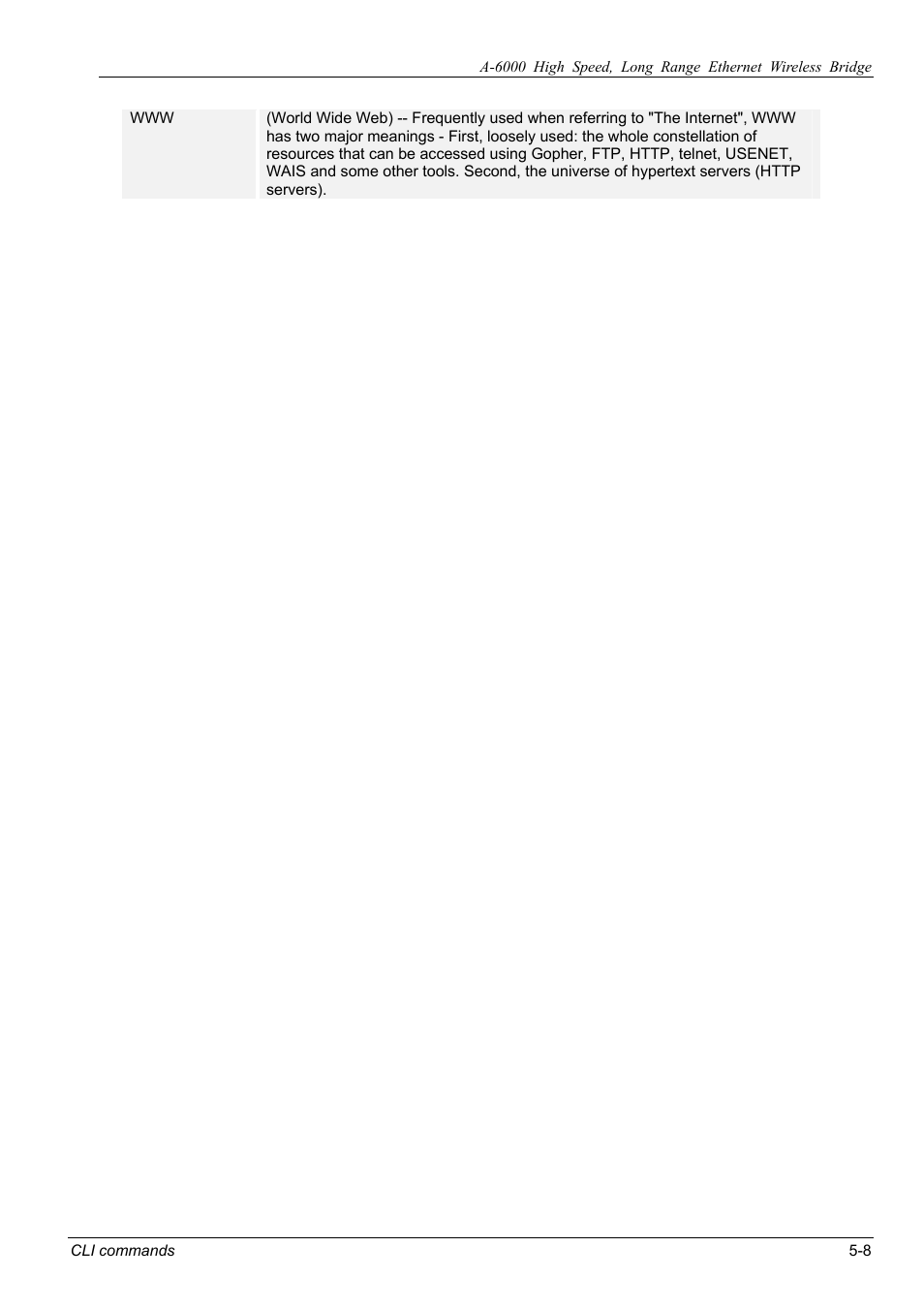 ZyXEL Communications ZyXEL ZyAIR A-6000 User Manual | Page 46 / 46