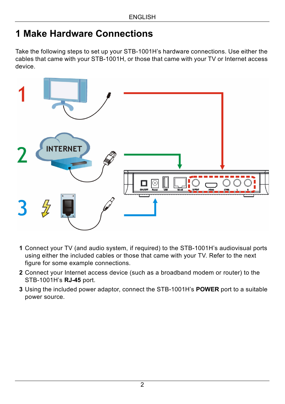 1 make hardware connections, Make hardware connections | ZyXEL Communications STB-1001H User Manual | Page 3 / 13