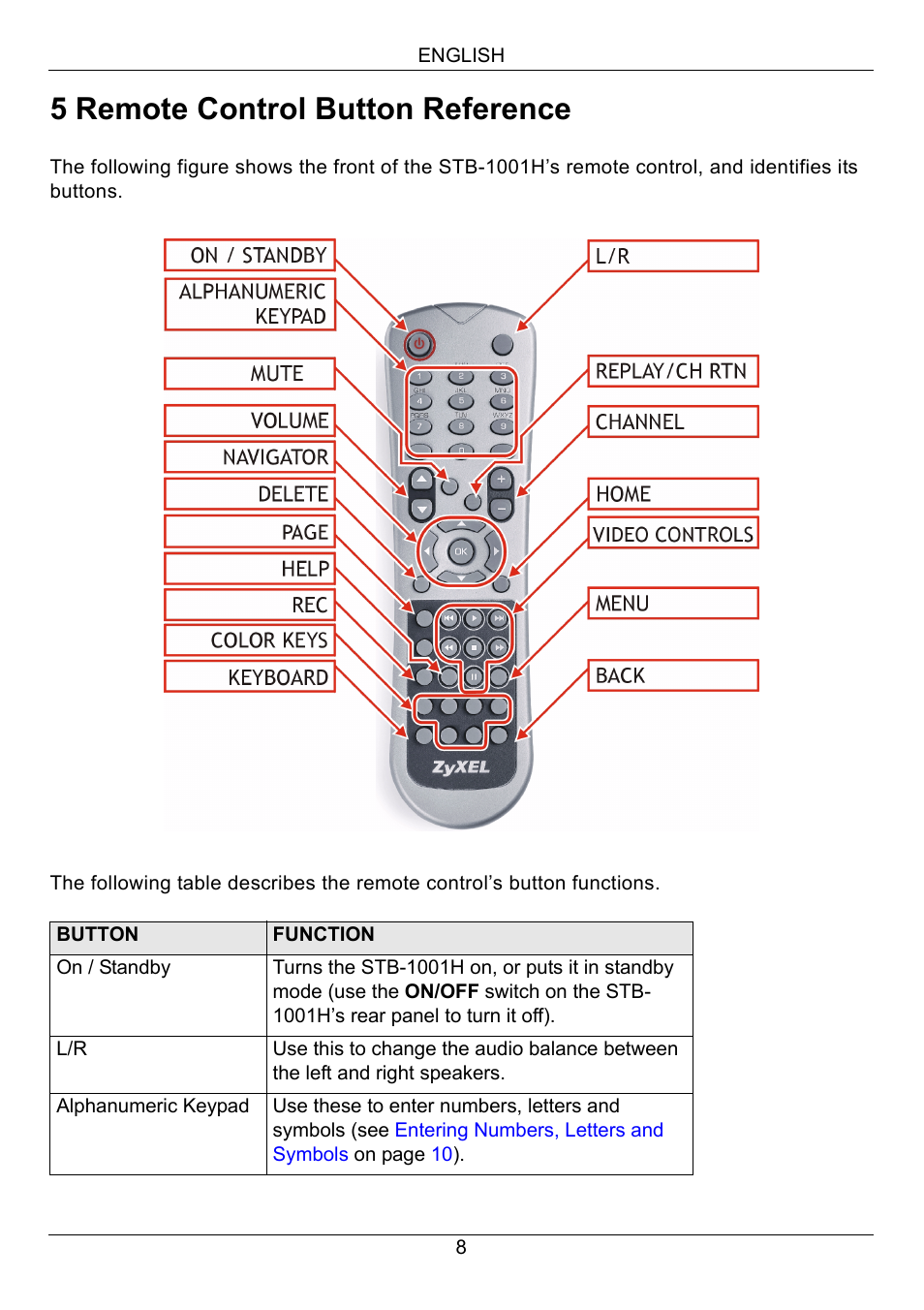 5 remote control button reference, Remote control button reference, Section | ZyXEL Communications STB-1001H User Manual | Page 9 / 13