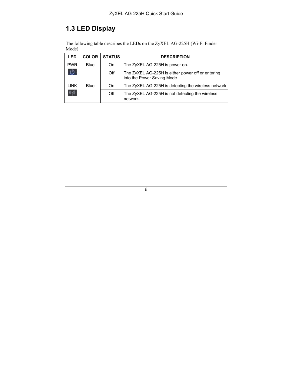 3 led display | ZyXEL Communications ZyXEL ZyAIR AG-225H User Manual | Page 7 / 14